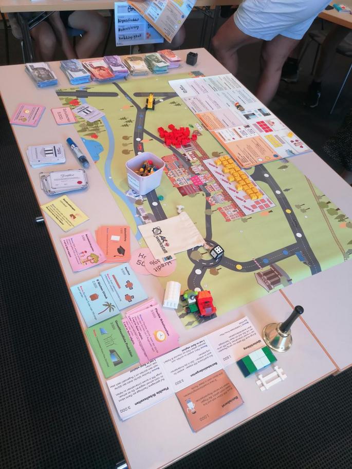 Planspiel Wirtschaft